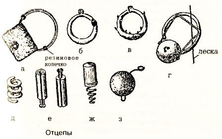 Тайны рыбацкого счастья