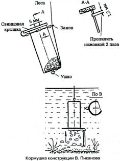 Тайны рыбацкого счастья