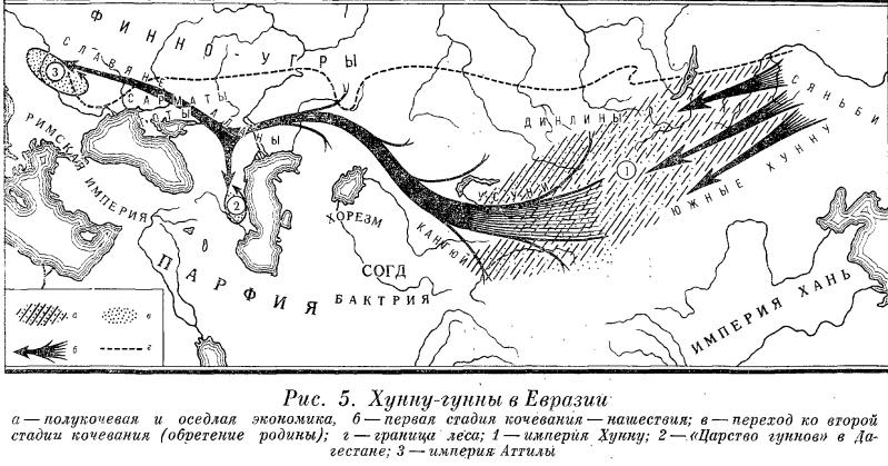 Кочевники средневековья. Поиски исторических закономерностей