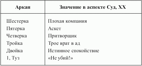 book Notizen zur Vorlesung Lineare Algebra