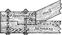 И столяр, и плотник