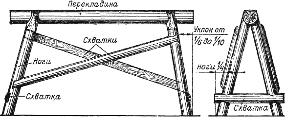 И столяр, и плотник