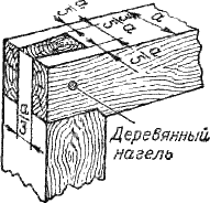 И столяр, и плотник