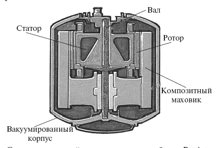 Удивительная механика