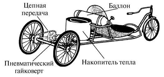 Удивительная механика