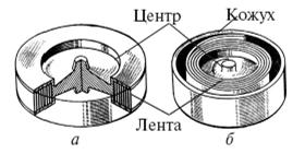 Удивительная механика