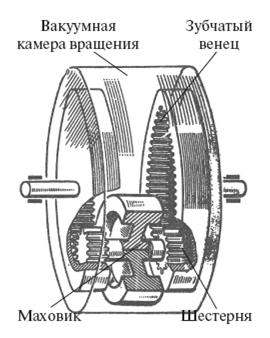 Удивительная механика