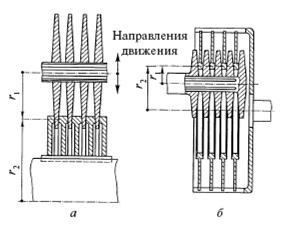 Удивительная механика