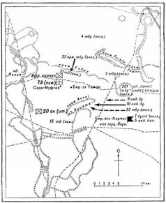 Танковые сражения 1939-1945 гг.