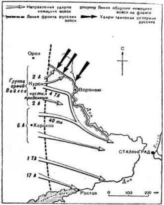 Танковые сражения 1939-1945 гг.