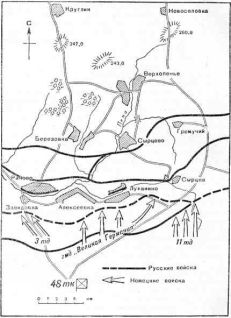 Танковые сражения 1939-1945 гг.