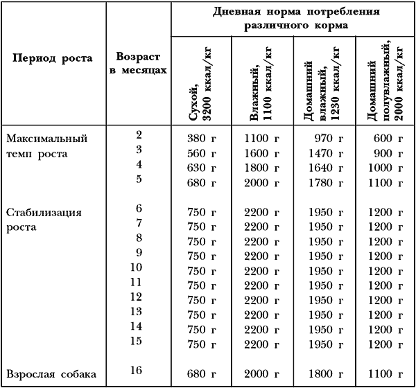 read расчетные работы по курсу технологическое