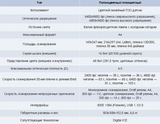 Домашний компьютер 7 2006 (121)