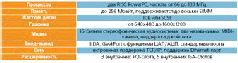 Журнал «Компьютерра» №46 от 15 декабря 2005 года