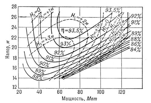 Большая Советская Энциклопедия (ГИ)