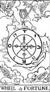 Иллюстрированный ключ к Таро