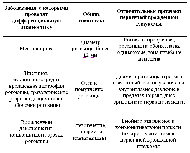 download политика сша по отношению к республике вьетнам 1961 1963автореферат 2006