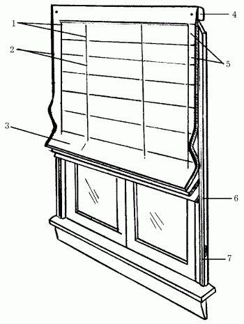 view modulation