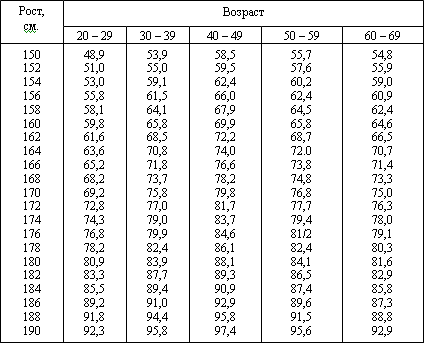 book biochromatography theory