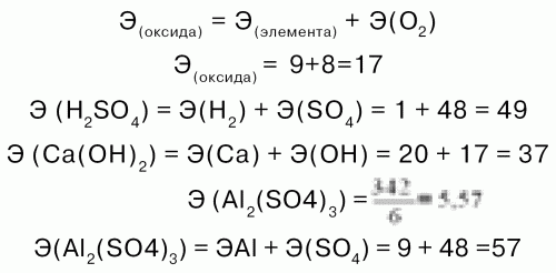 Шпаргалка по неорганической химии