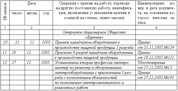 Трудовая книжка