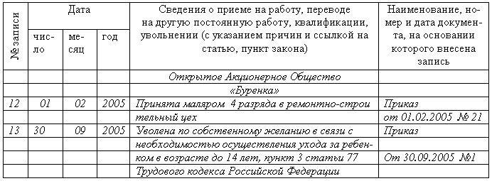 Как в договоре заполнить тип транспортного средства