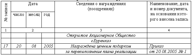 Трудовая книжка