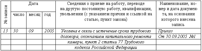 Трудовая книжка