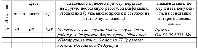 Трудовая книжка