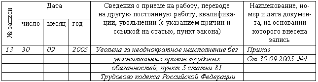 Трудовая книжка