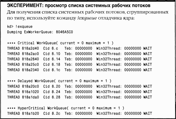 1.Внутреннее устройство Windows (гл. 1-4)