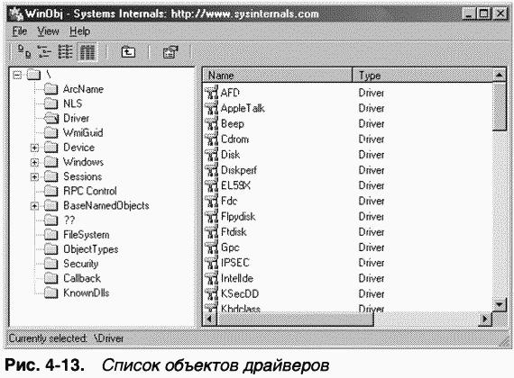 1.Внутреннее устройство Windows (гл. 1-4)