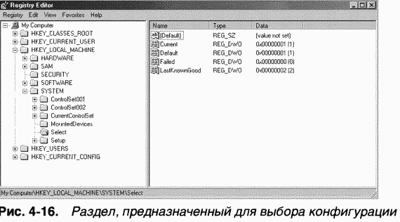 1.Внутреннее устройство Windows (гл. 1-4)