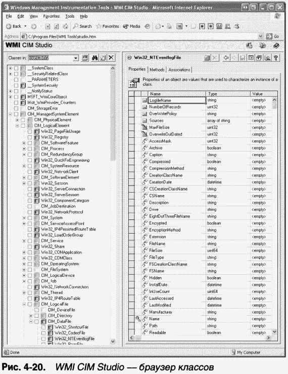 1.Внутреннее устройство Windows (гл. 1-4)