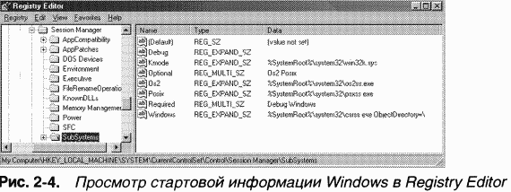 1.Внутреннее устройство Windows (гл. 1-4)