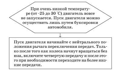 Обслуживаем и ремонтируем Волга ГАЗ-3110