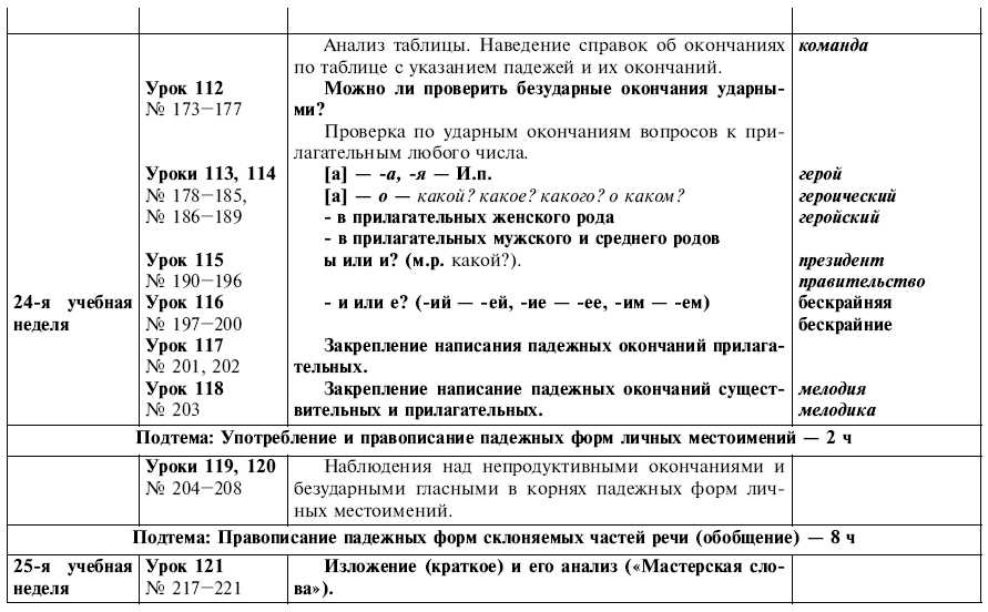 Желтовская калинина по русскому языку 4 класс страница 119 не скачивать