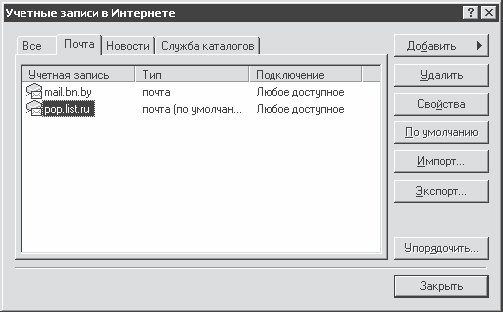 Популярный самоучитель работы в Интернете