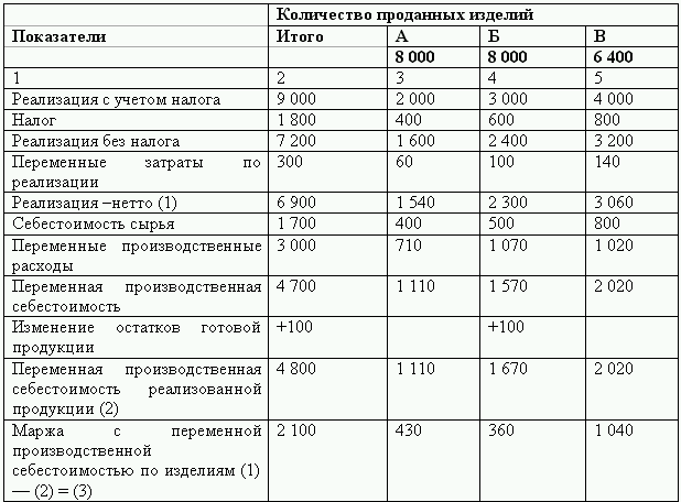 ebook würde