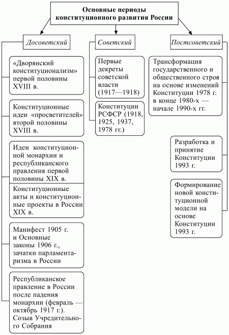 vodic davida ickea kroz svjetsku