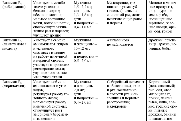 download психология и педагогика планы семинарских занятий и методические указания