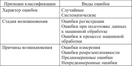 download dealing with wars and dictatorships legal concepts and